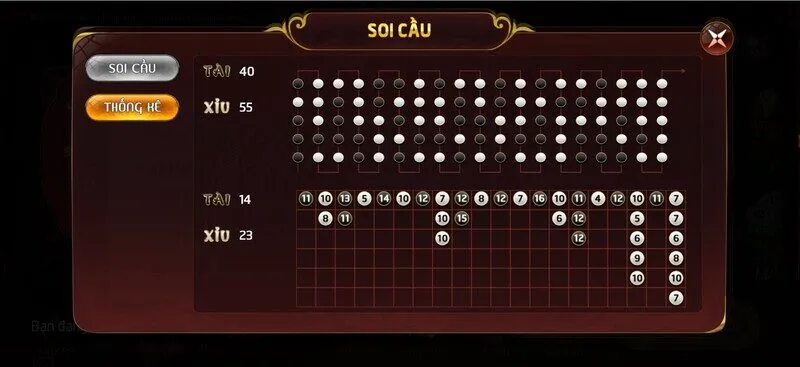 Bí quyết chơi Tài Xỉu Nổ Hũ