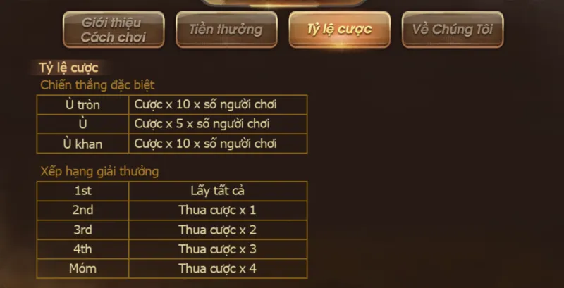 luật chơi Game bài nổ hũ Phỏm Nohu90