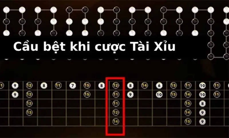 Khám phá cầu bệt Tài Xỉu